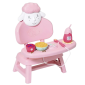 Vybavenie a doplnky pre Baby Annabell